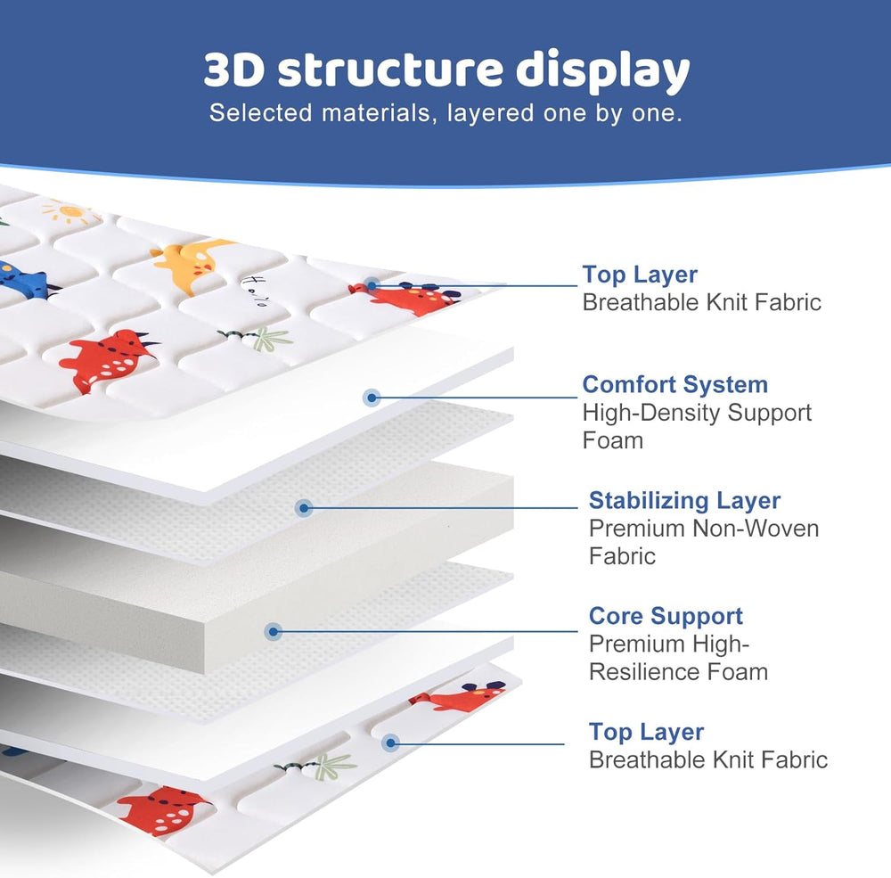 Pack and Play Mattress 38" x 26", Premium Cotton Fabric - Hypoaller...