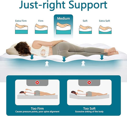 CHOKIT King Mattress Topper, Extra Thick Pillow Top Mattress Pad - Image 3