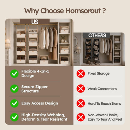 homsorout hanging closet organizer, modular 4-in-1 hanging shelves, close-up detail