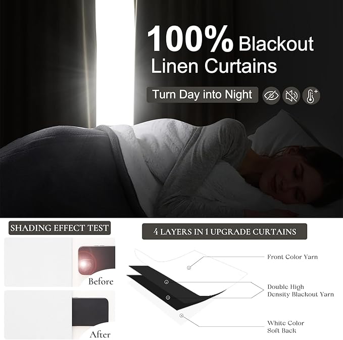 Bright White Blackout Patio Door Curtains 90 Inches Long 2 Panels Set, Cute - Image 2