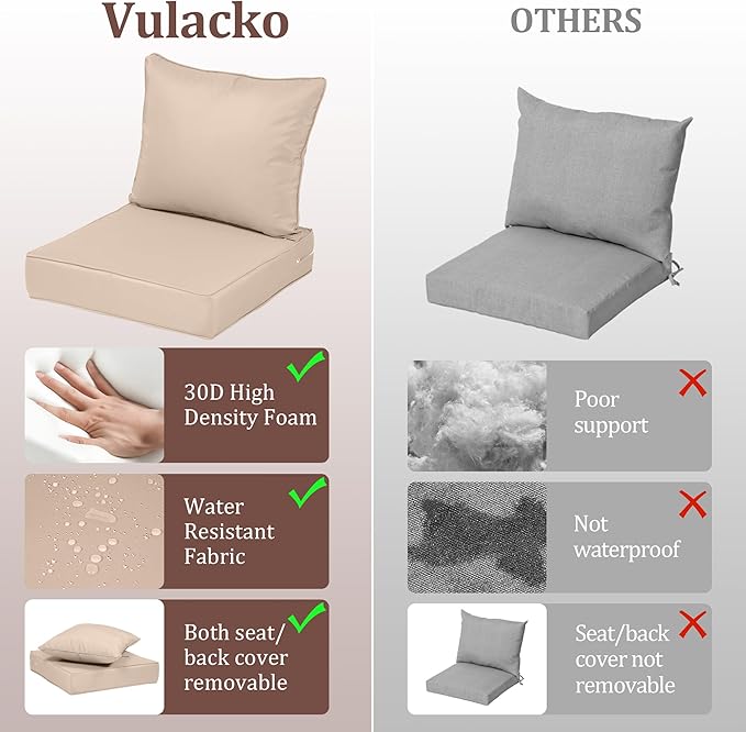 Waterproof Outdoor Chair Cushion Set of 3, Outdoor Cushions - Image 6