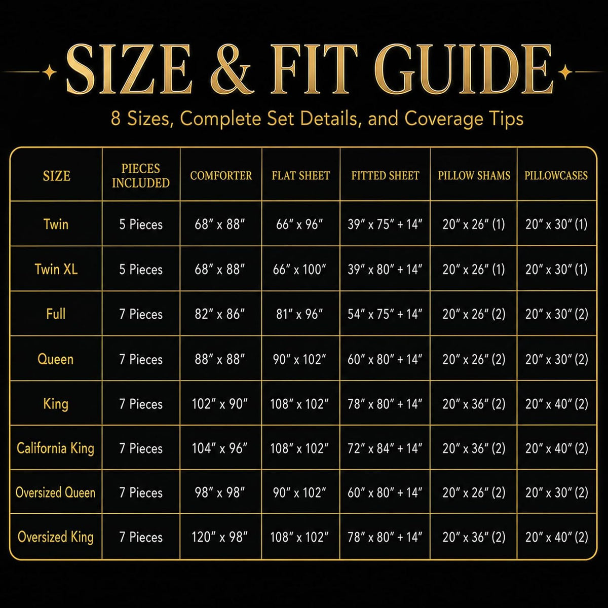 cozylux full size comforter sets black, 7 pieces, package contents