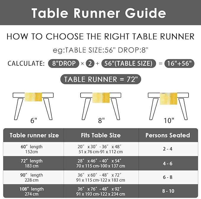 Emvency Yellow Abstract Table Runner, Modern Grey White Art Painting - Image 7