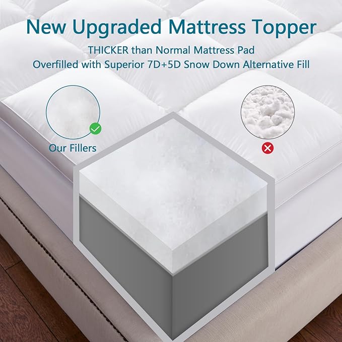 CHOKIT King Mattress Topper, Extra Thick Pillow Top Mattress Pad - Image 5