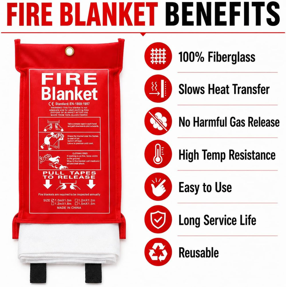 4 Pack,40"x40",Emergency Fiberglass Fire Blanket,Fire Suppression,H...