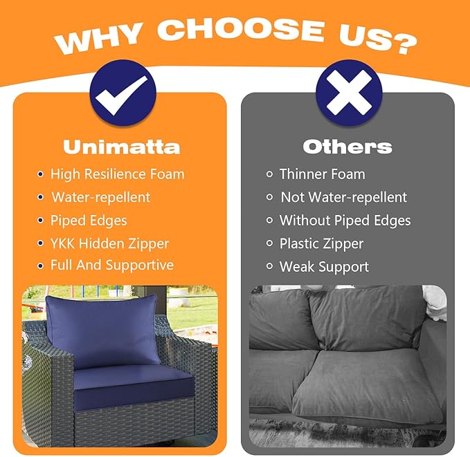 Outdoor Patio Chair Cushions Set, Water-Repellent, Fade Resistant, Deep Seat - Image 6