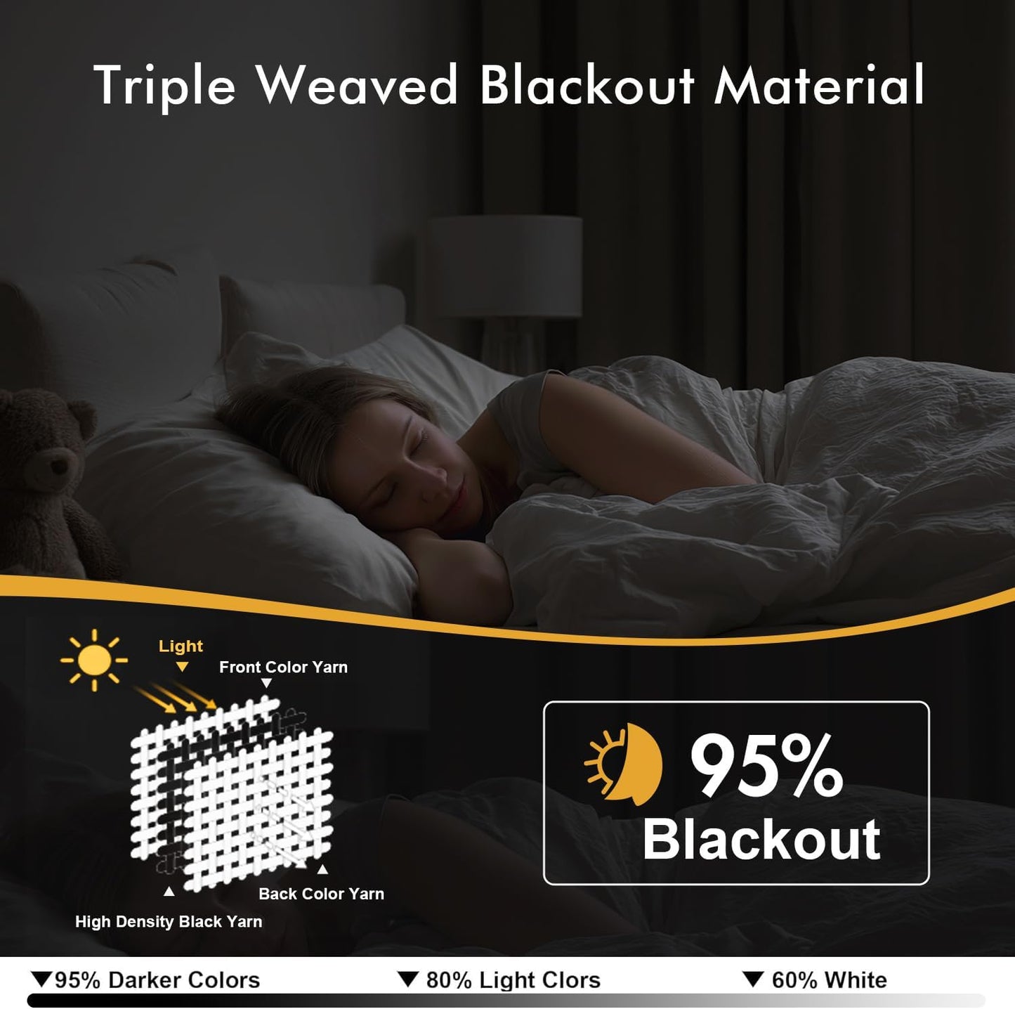 MIULEE Blackout Curtains for Bedroom Living Room 2 Panels, Thermal Insulated Room Darkening Drapes Grommet Noise Reducing Light Blocking Window Treatments 63 Inches Long 40x63 Inch Black