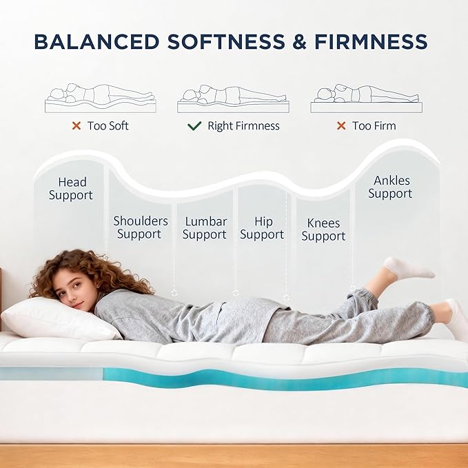 Dual Layer 4 Inch Memory Foam Twin XL Mattress Topper - Image 5
