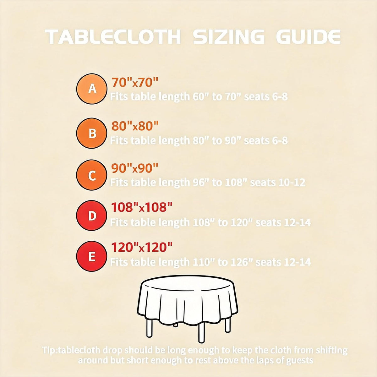 100% Yarn-Dyed Linen Round Tablecloth 70Inches for Dinners, Parties, Easter, Halloween, Camping,Thanksgiving. Machine Washable, 6-8 Seats, 70''(Round), Sage Green Stripe