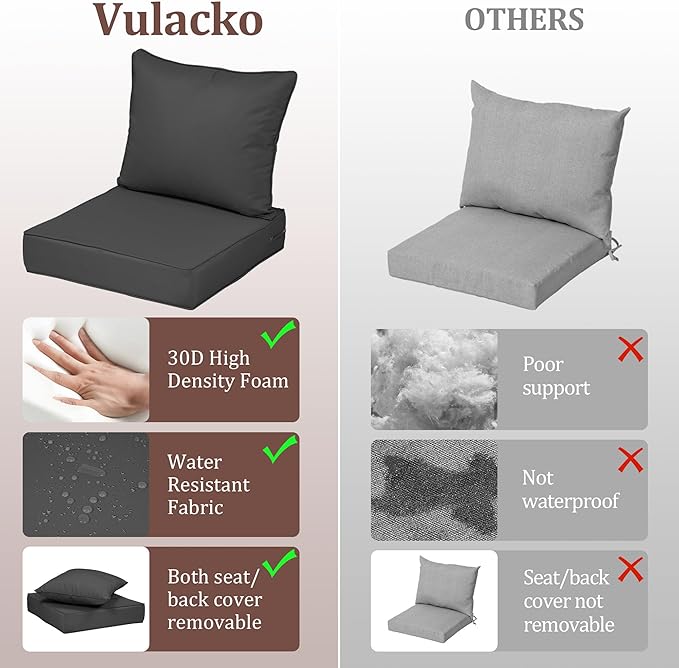 Outdoor Deep Seat Cushions for Patio Furniture Set of 2, Waterproof Outdoor - Image 6