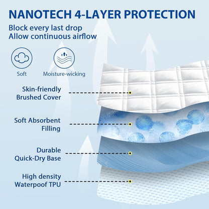 queen mattress protector waterproof, mattress pad fitted deep shown in use
