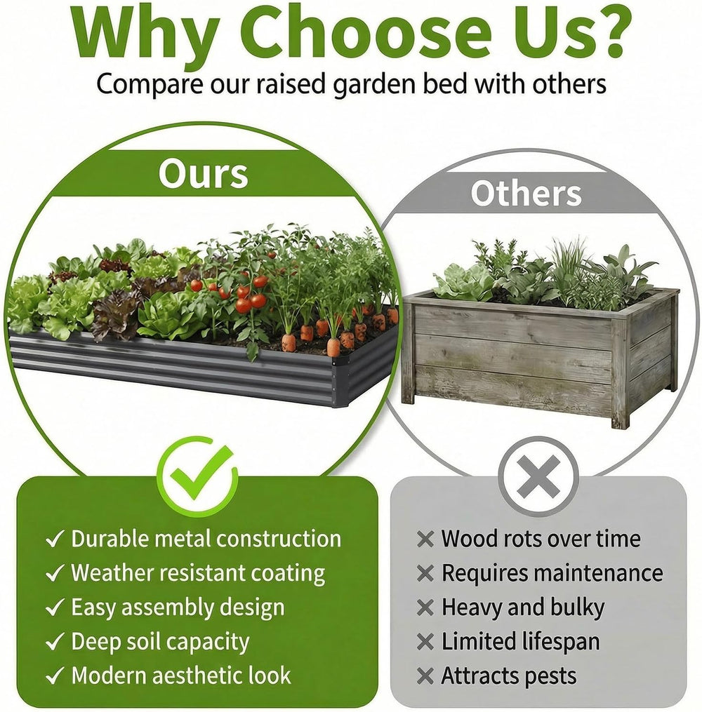 2Packs 6X3X1 FT Raised Garden Beds Outdoor, Planter Raised Beds for Gardening...