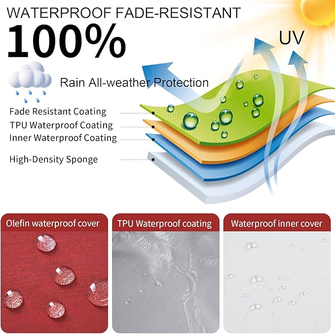 Outdoor Olefin Water-Resistant Deep Seat Cushion Set, Thickened Sofa Chair Pad - Image 7