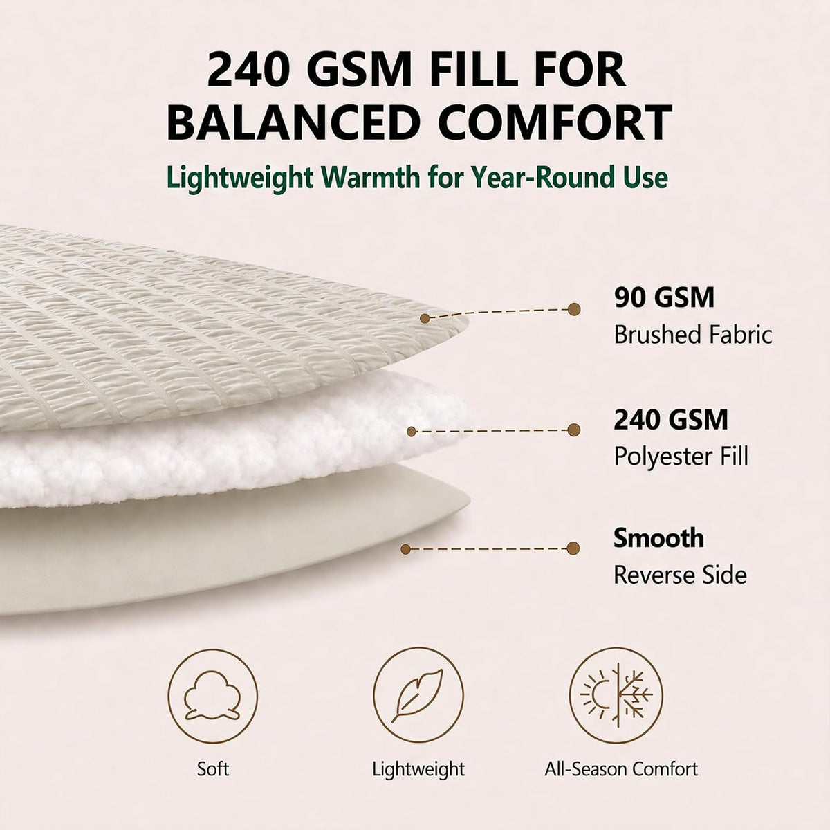 himeet queen comforter set, 7-piece seersucker bed in, side view