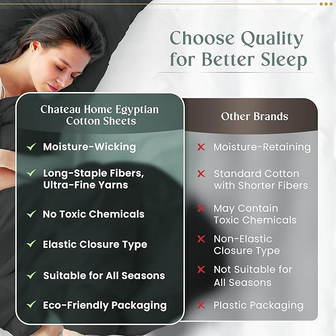 800 Thread Count Egyptian Cotton Sheets Queen Sheet Set Deep Pocket, 100% - Image 7