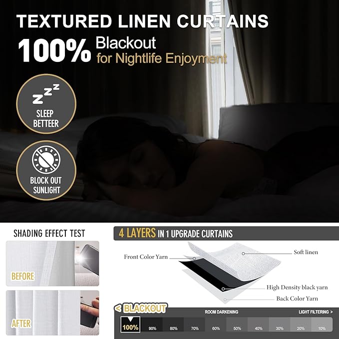 IVAPUPU Linen Pinch Pleated Blackout Curtains - Image 2