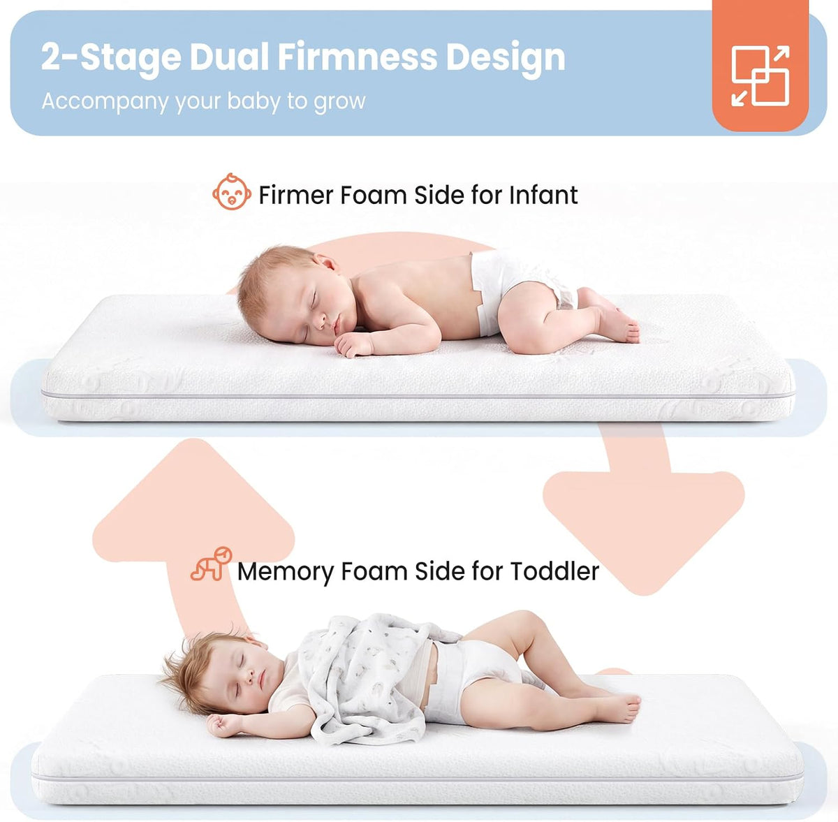 30x18 bassinet mattress for halo: 2" thick dual, close-up detail