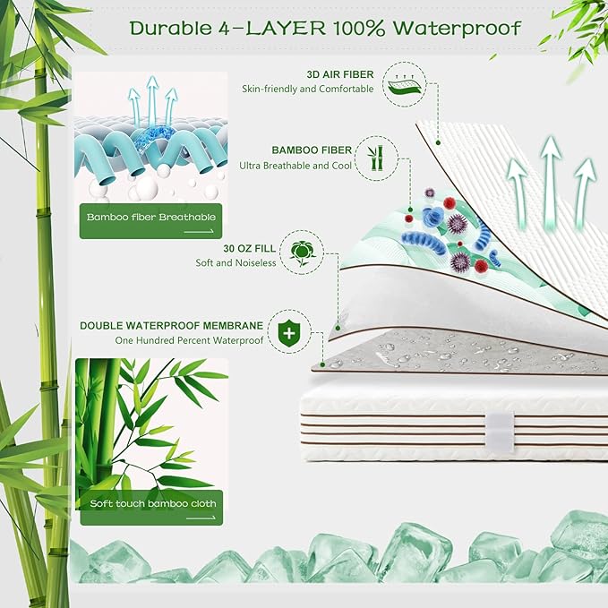 GRT Twin Waterproof Mattress Protector Rayon Bamboo - Image 3