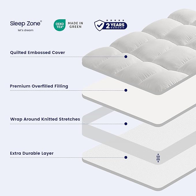 SLEEP ZONE Mattress Topper, Extra Thick Fitted Mattress Pad - Image 3