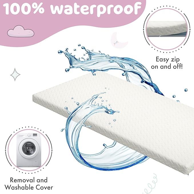 2” Crib Mattress Topper Memory Foam - Image 3
