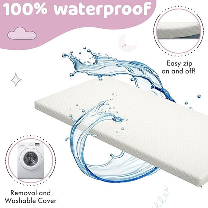 2” Crib Mattress Topper Memory Foam - Image 3