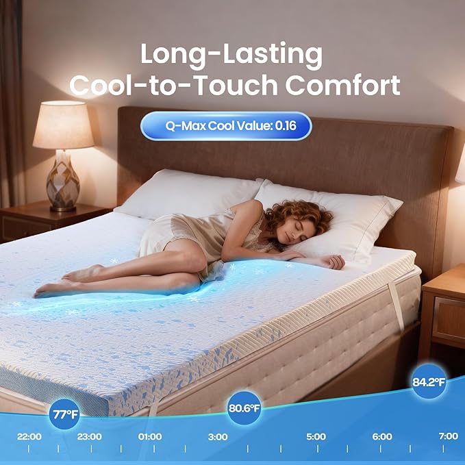 OhGeni 3 Inch Cooling King Size Gel Memory Foam Mattress Topper Pad, Medium - Image 7