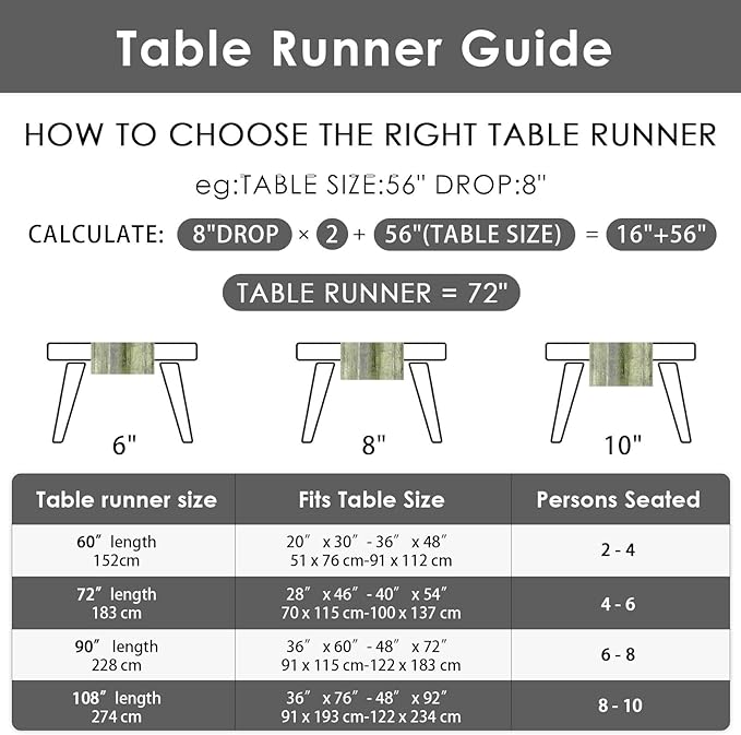 Emvency Farmhouse Table Runner, Vintage Olive Green and Grey Abstract Art - Image 7
