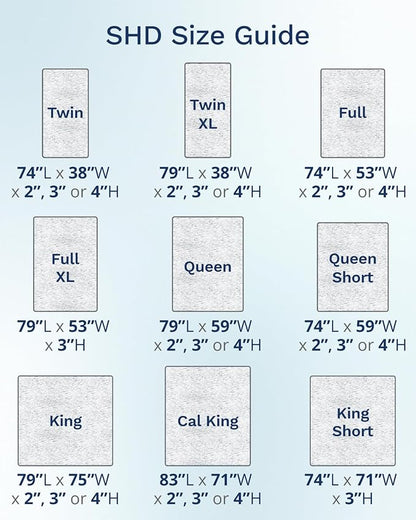 ViscoSoft 4 Inch Memory Foam Mattress Topper Full - Image 8