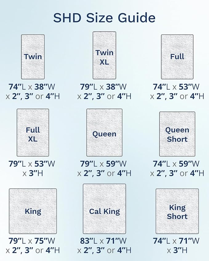 ViscoSoft 2 Inch Memory Foam Mattress Topper Twin - Image 8