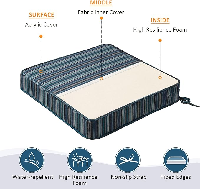 Sunbrella Square Corner Seat Cushions, Indoor Outdoor Water Repellent Universal - Image 4