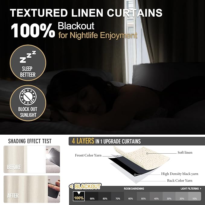 IVAPUPU Cream Beige Pinch Pleated Full Blackout Linen Curtains - Image 2