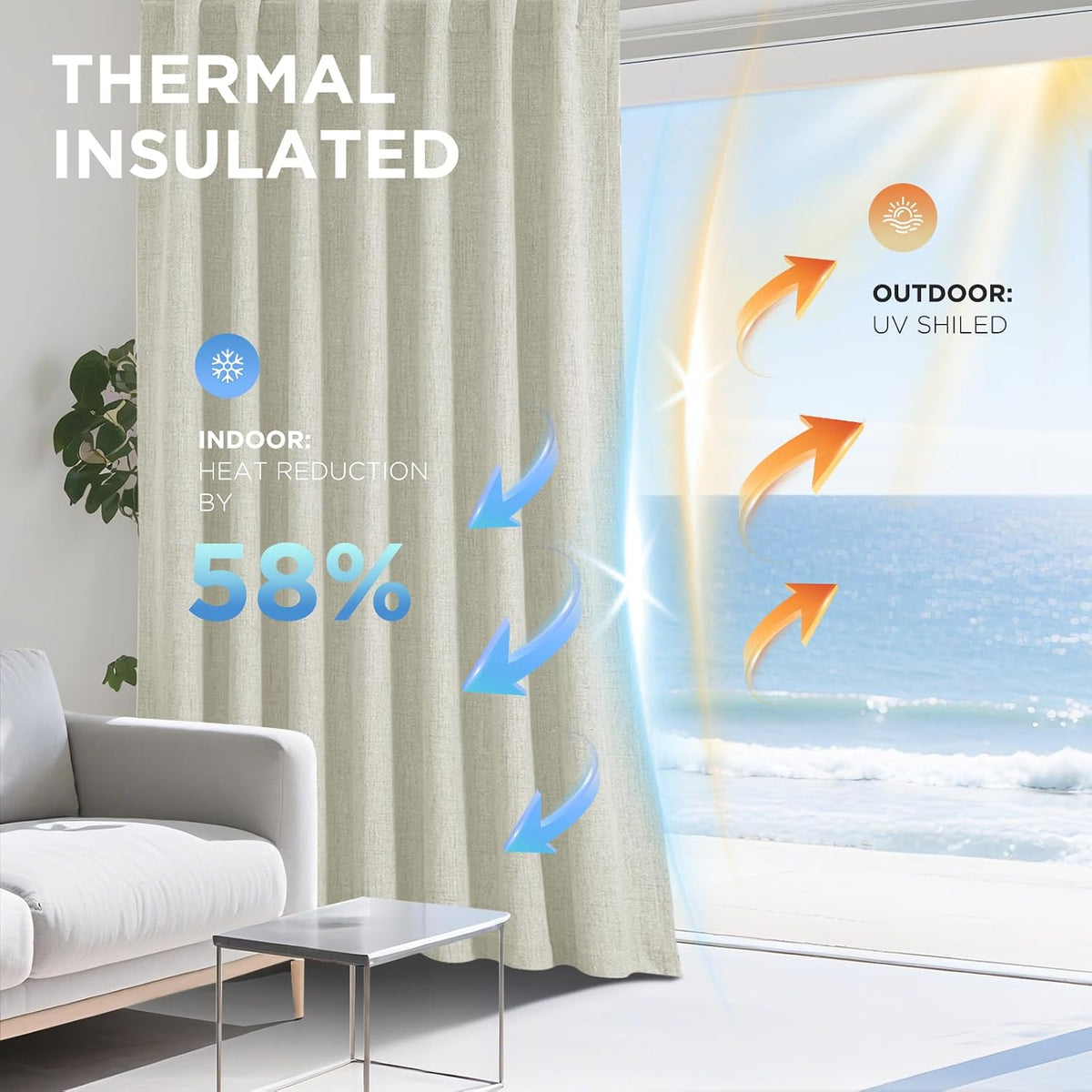 joydeco blackout curtains for bedroom - 100% light, side view