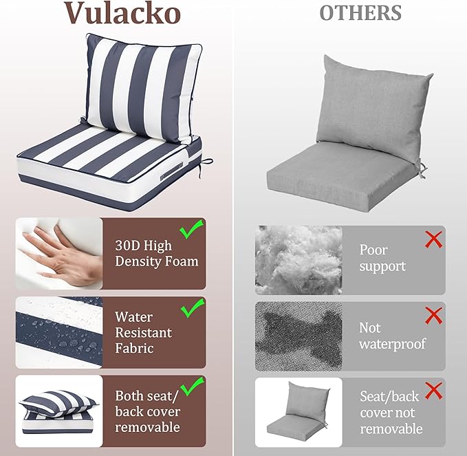 Waterproof Outdoor Chair Cushion Set of 3, Outdoor Cushions - Image 6