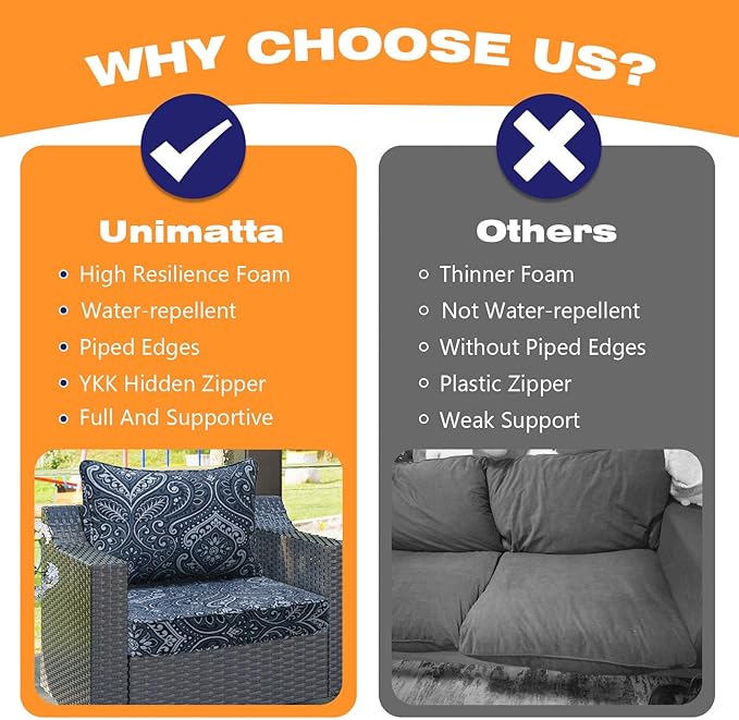 Outdoor Patio Chair Cushions Set, Water-Repellent, Fade Resistant, Deep Seat - Image 6