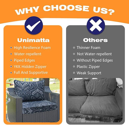 Outdoor Patio Chair Cushions Set, Water-Repellent, Fade Resistant, Deep Seat - Image 6
