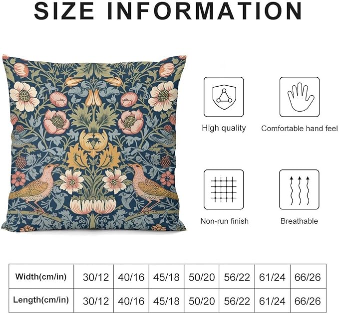 William Morris Floral Original Throw Pillow Covers Boho Chic Retro Floral Bird - Image 2