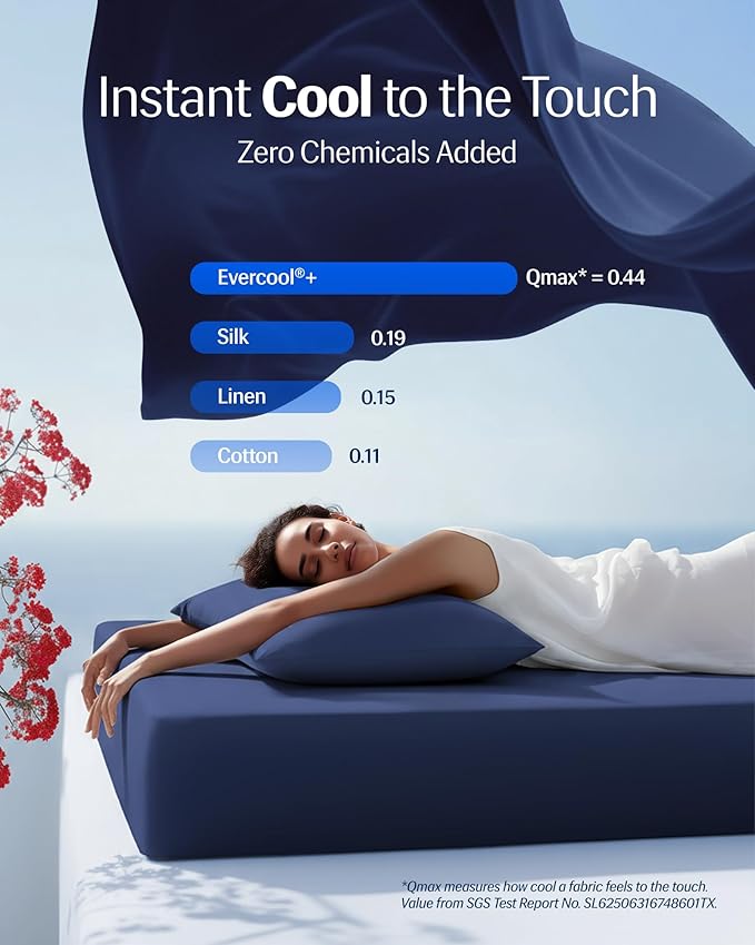 REST® Evercool®+ Starter Sheet Set, Full Size, Breathable Bed Sheet - Image 3