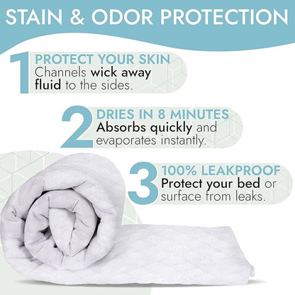 Premium Quality Bed Pad, Waterproof, and Washable - Image 5