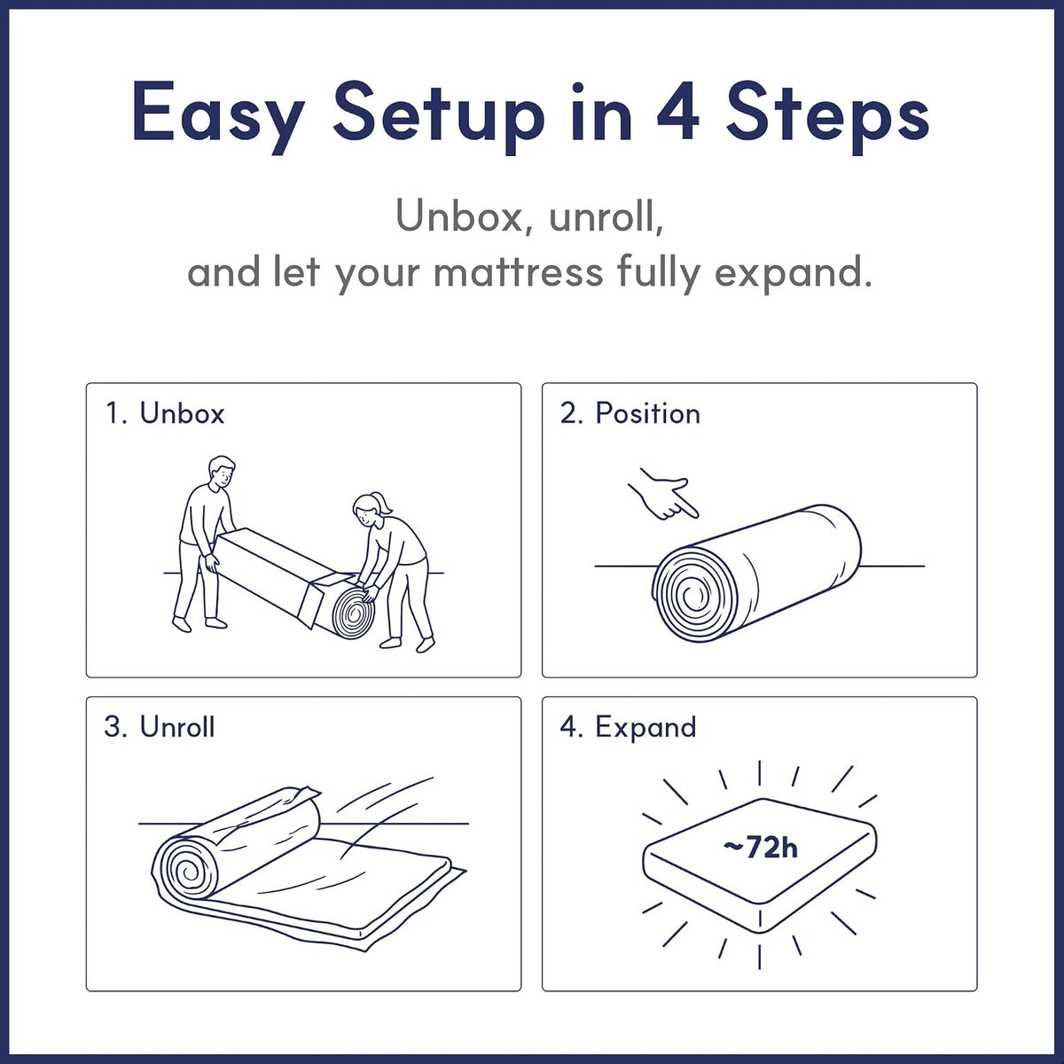 lifement 12 inch full size memory foam mattress, package contents