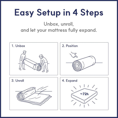 lifement 12 inch full size memory foam mattress, package contents