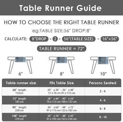 Emvency Farmhouse Style Table Runner, Abstract Art Painting Denim Blue Dining - Image 7