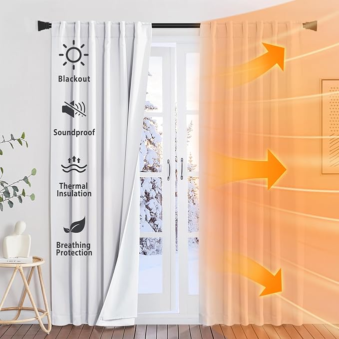 NICETOWN Lower PM2.5 Particles, Full Shading Back Tab Curtains, Super by NICETOWN