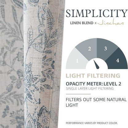 jinchan Floral Kitchen Curtains - Image 7