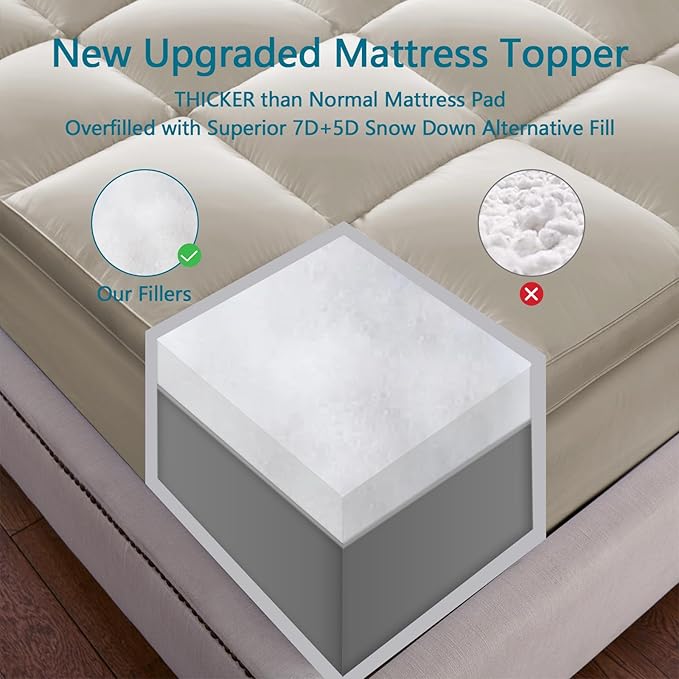 CHOKIT King Mattress Topper, Extra Thick Pillow Top Mattress Pad - Image 5