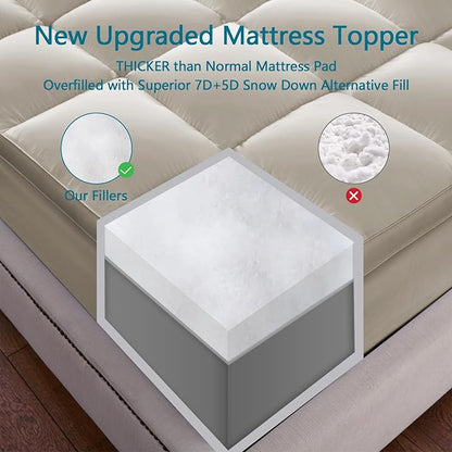 CHOKIT King Mattress Topper, Extra Thick Pillow Top Mattress Pad - Image 5
