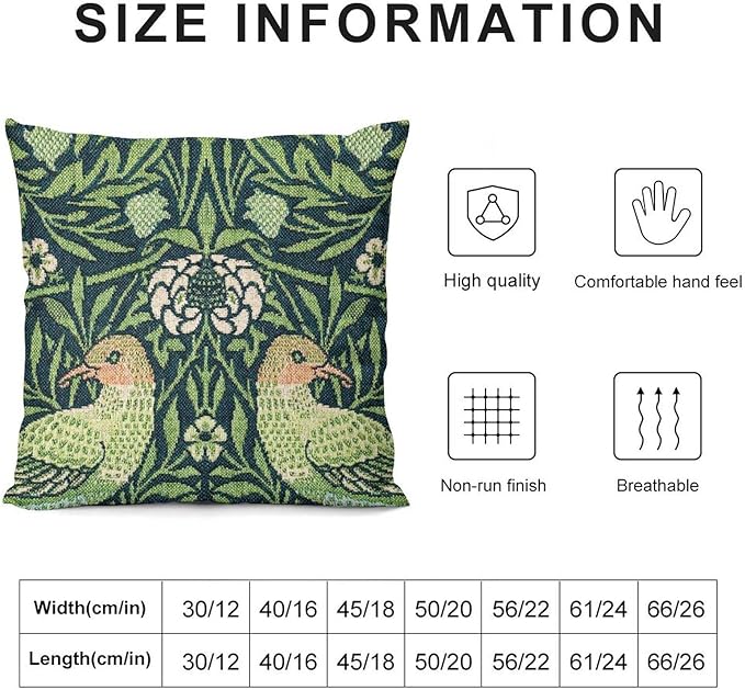 William Morris Floral Original Throw Pillow Covers Boho Chic Retro Floral Bird - Image 2