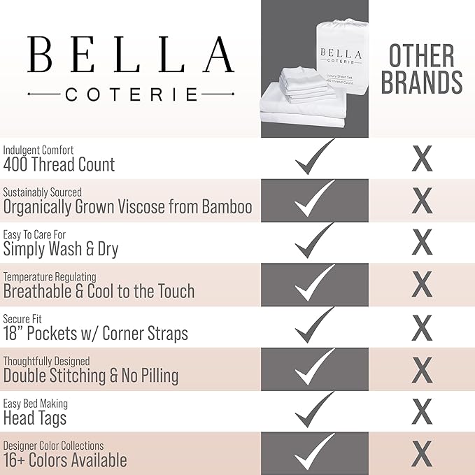 Bella Coterie 6 Piece Luxury Bamboo Viscose California King Size Sheet Set | - Image 7