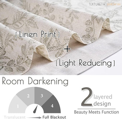 jinchan Linen Valance Curtain Farmhouse Grey Floral Printed Small Window Curtain - Image 6