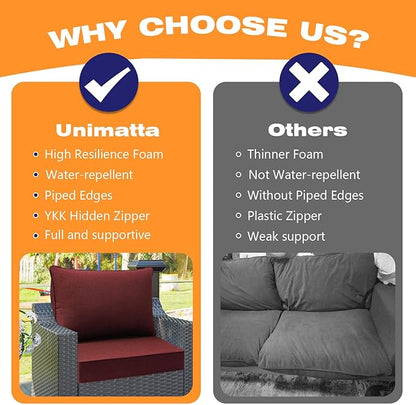 Sunbrella Outdoor Patio Chair Cushions Set, Water-Repellent, Fade Resistant - Image 7