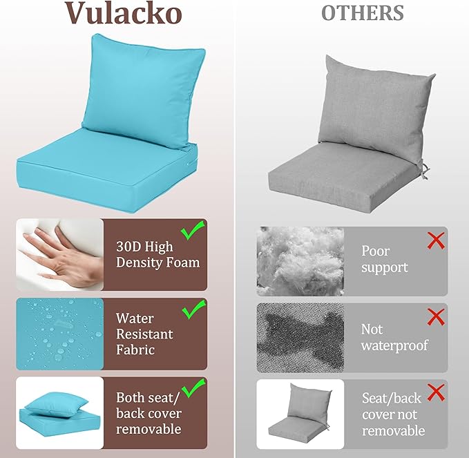 Outdoor Deep Seat Cushions for Patio Furniture Set of 2, Waterproof Outdoor - Image 6